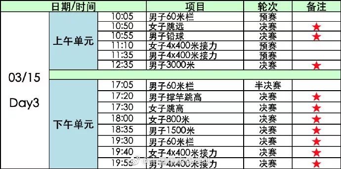 “南京魔方，田徑夢(mèng)想”2020年世界室內(nèi)田徑錦標(biāo)賽